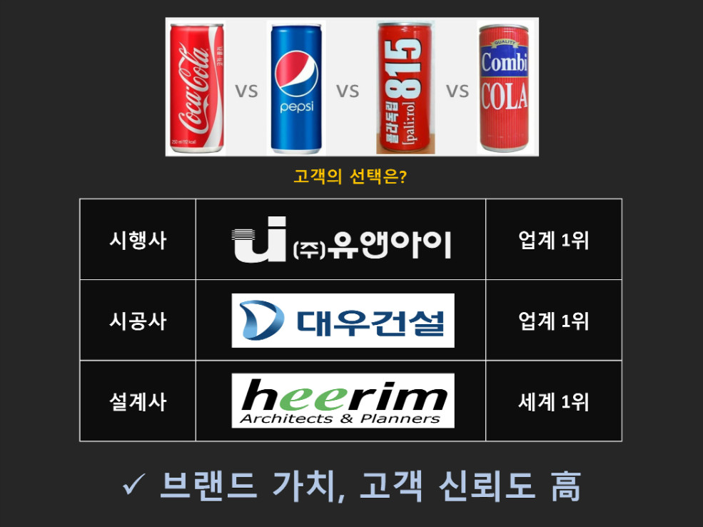 인천U1 브랜드가치.jpg